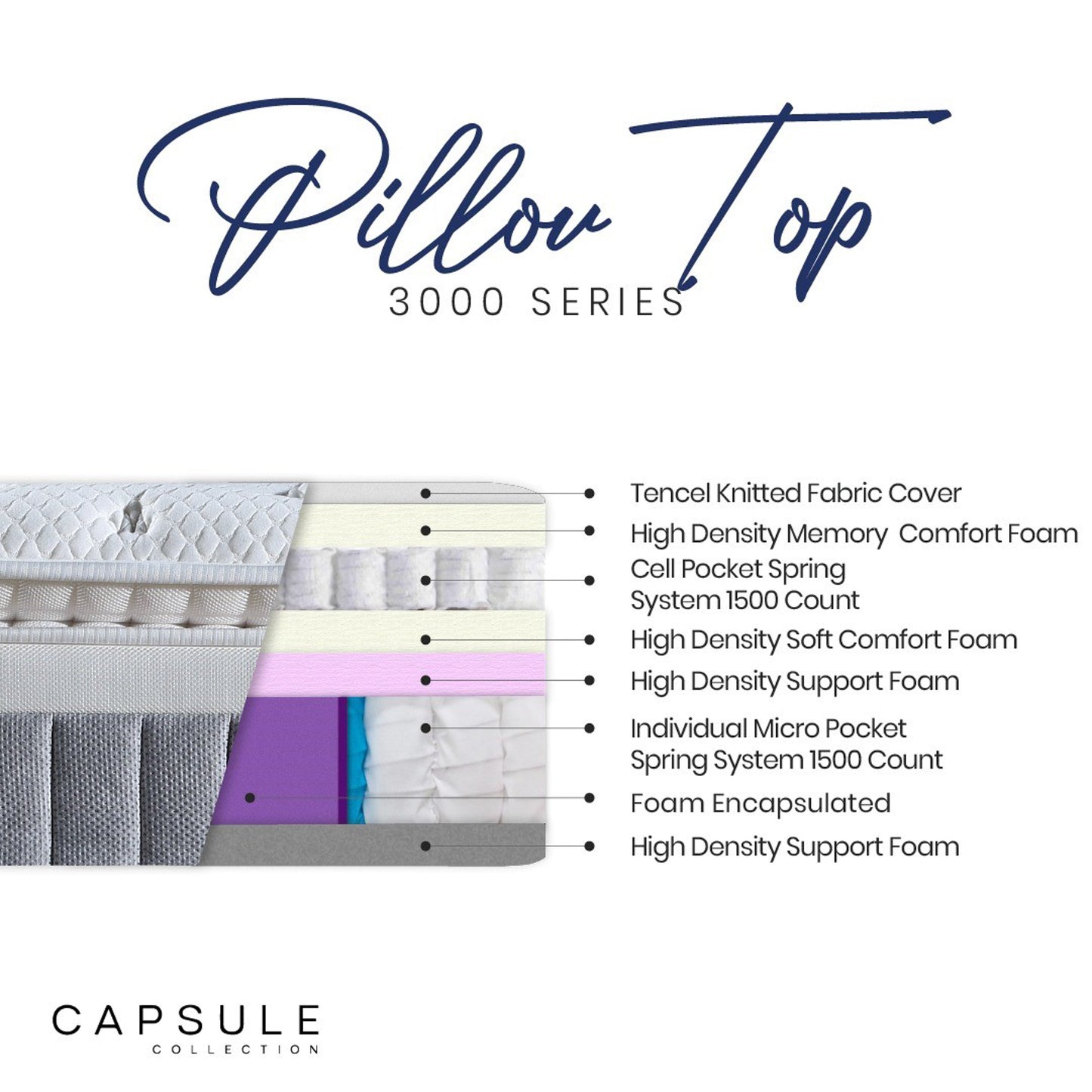 Opulence 3000 Pillow Top 135cm Double Mattress